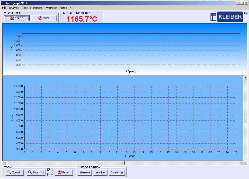 KLEIBER Software